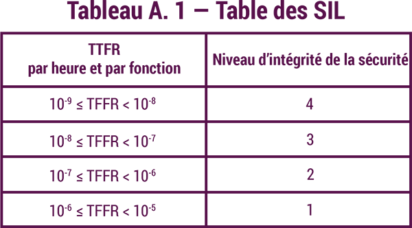 normes-ferroviaires-2